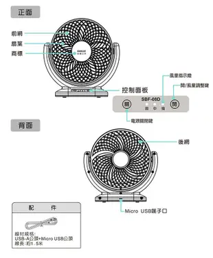 SANLUX台灣三洋 8吋 USB攜帶型DC循環電風扇SBF-08D USB風扇 靜音風扇 (5.4折)