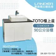 TOTO L710CGUR 檯面上臉盆(不含龍頭)