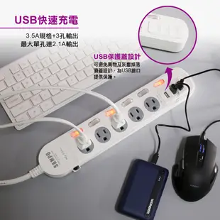 SAMPO聲寶 延長線 電源延長線 充電延長線 防雷擊延長線 USB延長線 四開三插 六開五插 保護蓋 適用插座 壁插