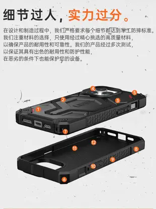 UAG磁吸手機殼適用蘋果iPhone15/Pro/Max芳綸纖維防摔保護套商務潮流男款碳纖維