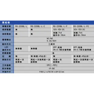 昌運監視器 RS-220BL-L-C ON/OFF 拉繩式埋入型緊急押扣