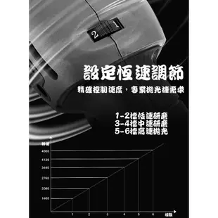 免運 拋光打蠟 震拋機 電動拋光機 拋光機 DA電動拋光機 拋光綿 汽車拋光機 機拋光劑 打蠟機 Bosch 拋光 研磨