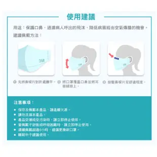 台灣現貨 3M Nexcare 立體舒適醫用口罩 拋棄式 清爽型 成人適用 成人口罩 5枚 M/L