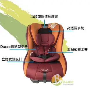 【居品租市】※專業出租平台 - 孕嬰用品※  Combi Prim Long S款0-7歲汽座/BSMI:R31328