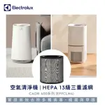 【ELECTROLUX 伊萊克斯】極適家居500/FLOW A4系列 UV空氣清淨機專用濾網組HEPA13級(EFFCLN4)