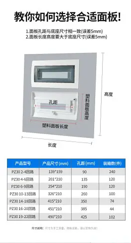 弱電箱開關面板按鈕式室外配電控箱分電箱時尚配電箱蓋子蓋板面板