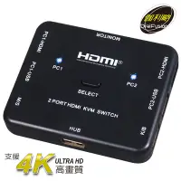 在飛比找Yahoo奇摩購物中心優惠-伽利略 HDMI KVM 電腦切換器 2埠(HKVM2S)