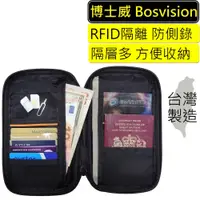 在飛比找蝦皮商城優惠-【BOSVISION 博士威】防RFID/NFC側錄多功能護