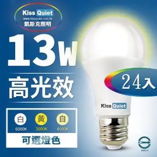 【KISS QUIET】13W LED燈泡270超廣角 白光/黃光/自然光 全電壓球泡燈-24入(燈泡 飛利浦 燈管 崁燈 吸頂燈)