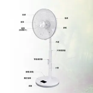 台灣三洋 SANLUX DC 直流馬達電風扇 14吋電風扇 14吋風扇 DC直流風扇 遙控風扇