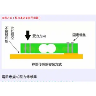 ＊電子秤感測器模組 40KG 重量感測器模組 (40kg壓力傳感器+HX711AD模塊) 秤重