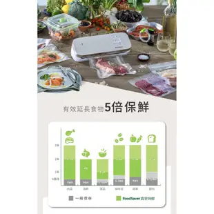 (全新)FoodSaver食物真空保鮮機VS1193