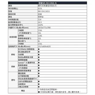 Panasonic 國際牌610公升一級能效玻璃四門變頻冰箱NR-D611XGS 刷卡分期0利率