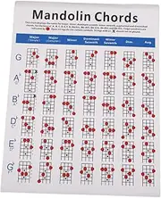 Kisangel Mandolin Diagram Chart Coated Paper Compact Size for Training and Learning Chords