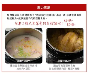 【美國康寧 Instant Pot】IP音速鍋/壓力鍋/智慧萬用鍋 (8.5折)