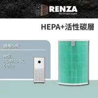 在飛比找PChome24h購物優惠-RENZA濾網 適用 小米空氣淨化器4代 HEPA+活性碳濾