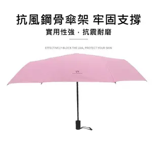 全自動UV雨傘 雨傘 黑膠自動傘 UV傘 自動傘 雨傘 折疊傘 遮陽傘 防曬傘 陽傘 晴雨兩用傘