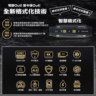 PATRIOT 愛國者 X6 Wi-Fi 雙鏡頭機車行車記錄器 SONY感光元件 4K高畫質 贈128G 記憶