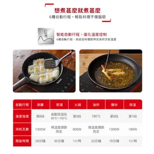 Tefal 法國特福 IH共饗電磁爐 (香頌紅/皇家藍) 六段溫控/輕薄/防空燒 (福利品)