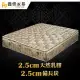 ASSARI-完美機能5CM乳膠備長炭三線強化側邊獨立筒床墊(雙人5尺)
