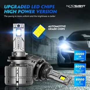 Novsight h11 led 大燈 N60汽車最新設計的 led 燈 200W 40000LM