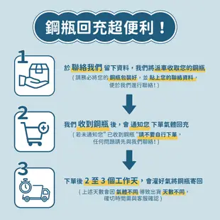 氣泡水機 改裝氣泡水機 二氧化碳鋼瓶 CO2鋼瓶 調流量錶 sodastream可用 drinkmate 鍋寶氣泡水機