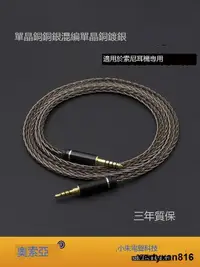 在飛比找露天拍賣優惠-適用於索尼MDR-1am2 WH-1000XM4 WH100