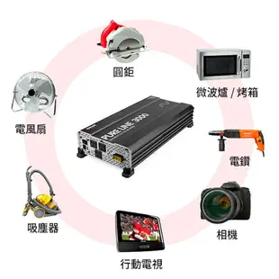 WAGAN 純正弦波電源轉換器 3000W 12V轉110V 過載保護 DC 轉 AC 直流 轉 交流 哈家人【樂天APP下單最高20%點數回饋】