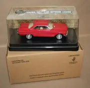1/43 Trax TR51 1965 Ford XP Futura Hardtop Red Satin
