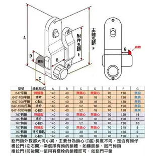 647青葉牌鋁門鎖 700型鋁門鎖 CT鑰匙 三代 鎖心長52mm 高級鋁門鎖(3支鑰匙) 647-700-4