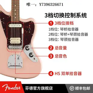 詩佳影音Fender芬德 Player 玩家系列 貝殼粉限量款 Jaguar 電吉他影音設備