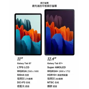 SAMSUNG Galaxy Tab S7+ T976 5G版 6G/128G 12.4吋平板 ee7-3