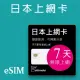 【citimobi 上網卡】Esim 日本7天上網吃到飽不限量(1GB/日高速流量)