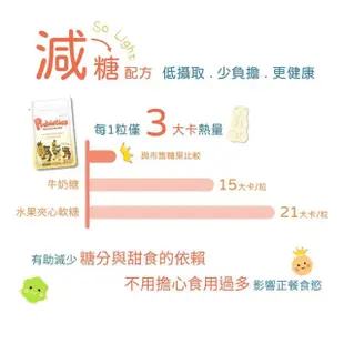 【活萃泱】悠益兒益生菌口嚼錠 2包 共60粒(益生菌 益生元 半乳寡糖 鳳梨酵素 減糖配方 兒童零食)