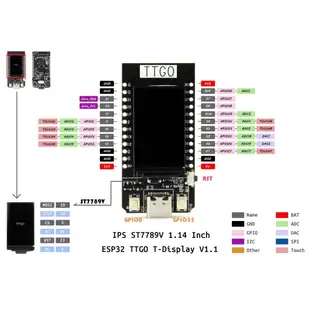 iCShop TTGO T-Display ESP32  WiFi 物聯網開發板 IOT Arduino