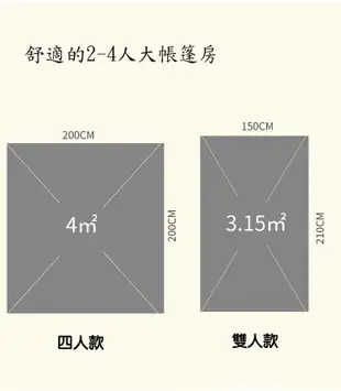 全自動速開防曬透氣露營帳篷(全新升級款 贈 帳篷收納袋 防潮墊 雙人款) (6.1折)