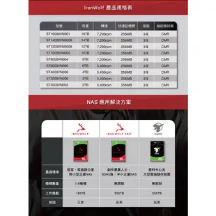 現貨刷卡希捷那嘶狼 Seagate IronWolf 2TB NAS (ST2000VN003) ◆原廠三年保固到府收送