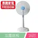 惠騰16吋節能立扇 / 涼風扇 / 電扇 FR-1619 (6.1折)