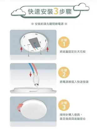 好時光～舞光 LED 12W 16W 24W 30W 雲朵薄型 吸頂燈 防蟲 防塵 超薄設計 附快速接頭 三種色溫 全電壓