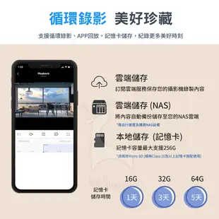 創米 米家小白智慧攝影機雲台版C22 超高畫質3K 5MP微光全彩夜視攝影機 支援NAS WiFi6 360度居家監控