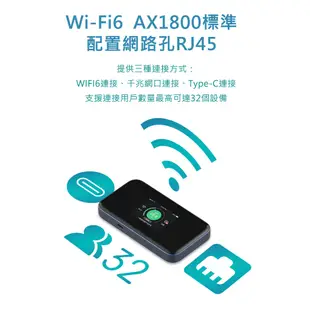 5G+4G ZTE 中興 MU5001 SIM LTE WIFI分享器無線網卡路由器  WiFi6