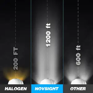 Novsight 1:1設計 N62 9006 HB4 90w 20000lm 超亮 6500k LED 大燈燈泡 即插