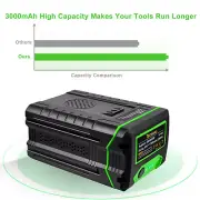2Pcs for Greenworks 80V GBA80200/Pro 80 GBA80500 GBA80400 2901307 3.0Ah Battery