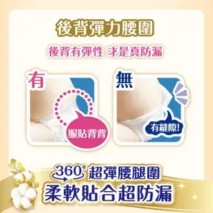 【滿意寶寶】極上呵護紙尿褲M-XL+柔點極淨嬰兒濕紙巾12包/箱(獨家組)