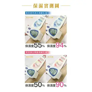 【雪芙蘭】高效美白乳液350g 5天有感降低黑色素 官方旗艦店