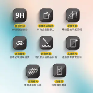 【買一送一】TOUGHER 滿版 9H鋼化玻璃保護貼 VIVO 系列