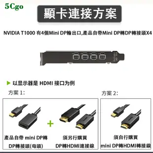 5Cgo【含稅】Leadtek/麗臺英偉達T1000 4GB 8GB 圖靈架構平面製圖設計建模渲染圖形顯示卡顯示