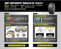 在飛比找Yahoo!奇摩拍賣優惠-三重近國道 ~佳林輪胎~ 登祿普 SP SPORT MAXX