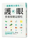 護眼營養保健這樣吃: 遠離視力退化!