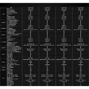 東元 65吋真4K GoogleTV液晶顯示器 TL65GU2TRE 無安裝 大型配送